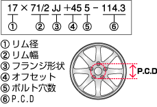 zC[̉摜